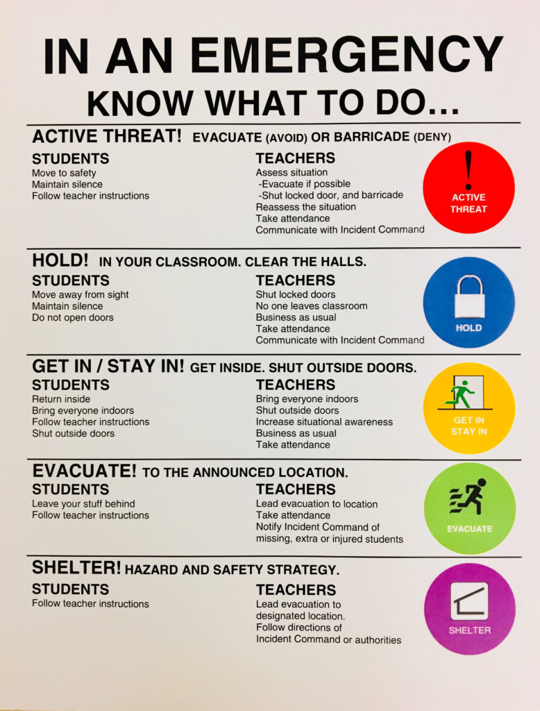 Emergency Preparedness - CSI Fond du Lac County - CSI Fond du Lac County